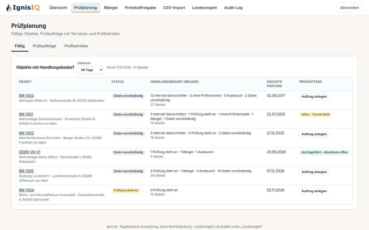 Arbeitsliste fälliger Prüfungen